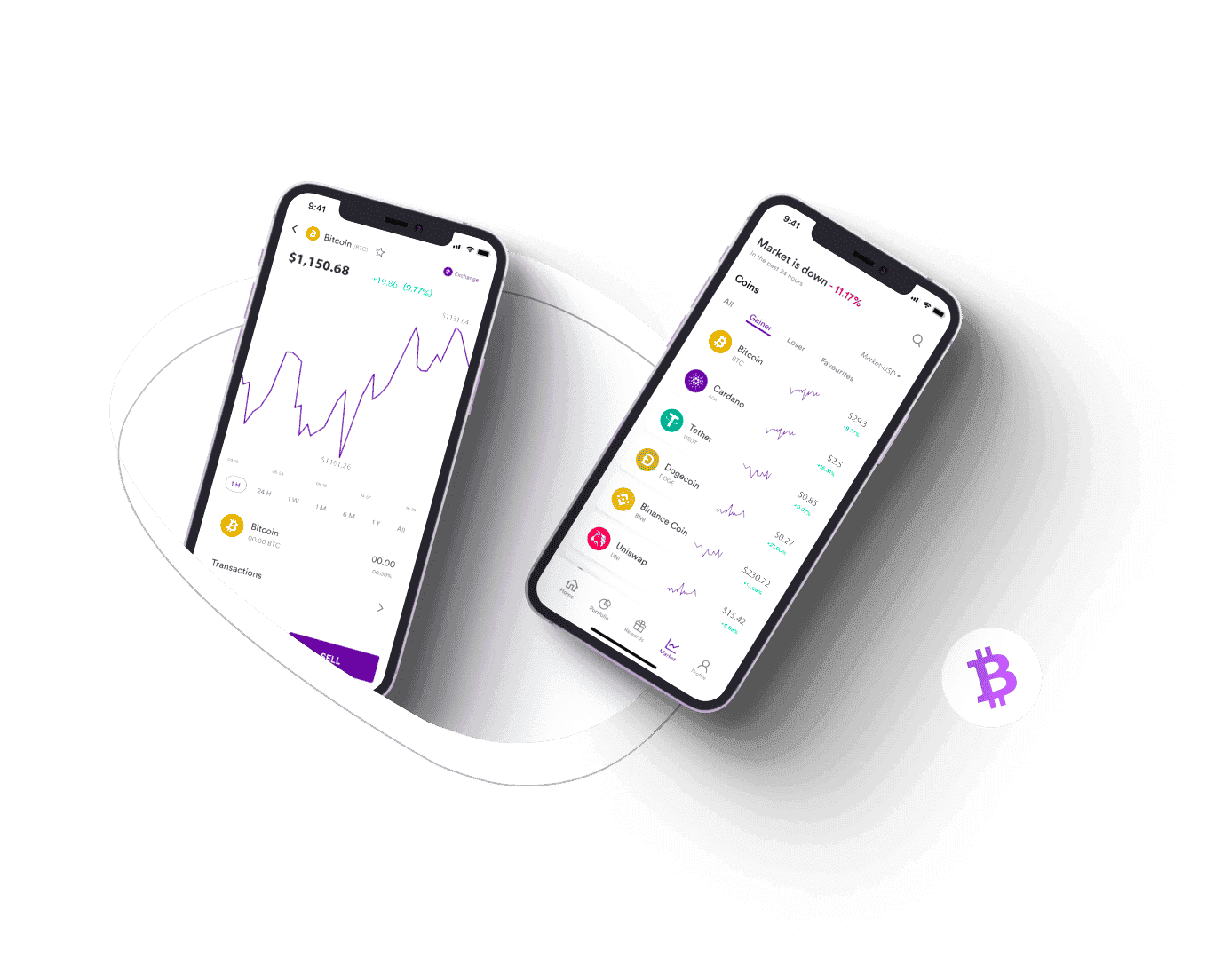 IronCredmere digital investment
